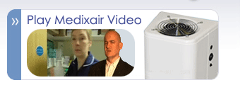 Play Medixair Video